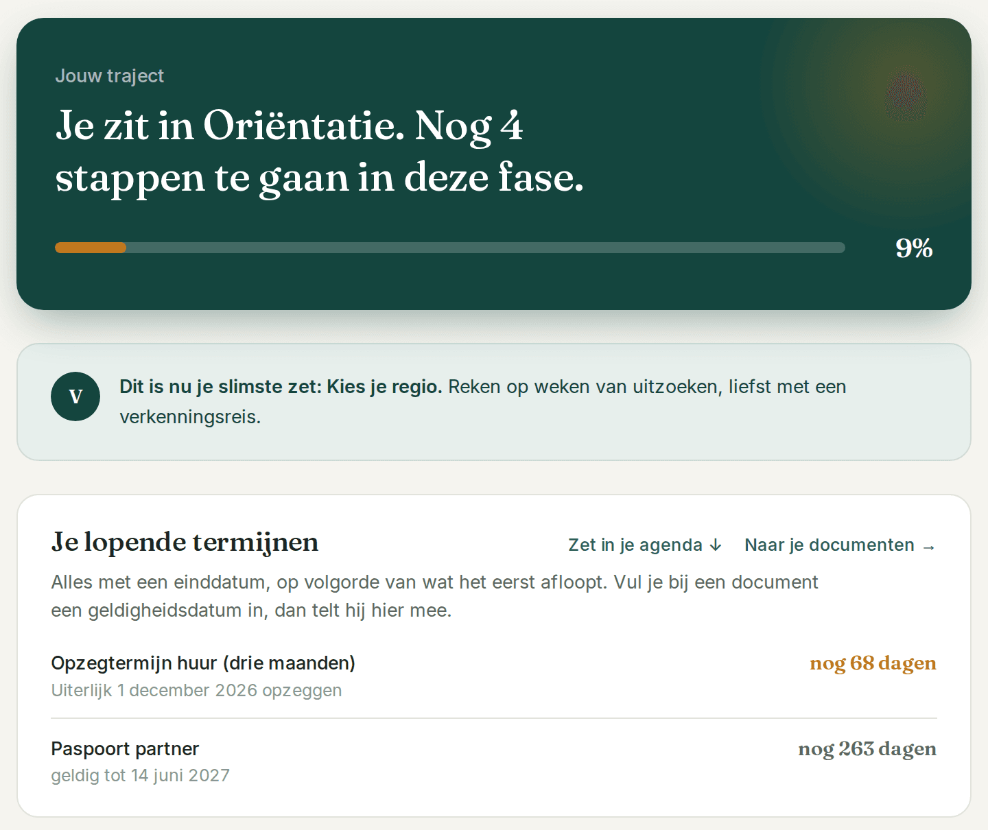 Het dashboard van een stappenplan: je zit in Oriëntatie, de volgende stap staat klaar, en de lopende termijnen staan onder elkaar.
